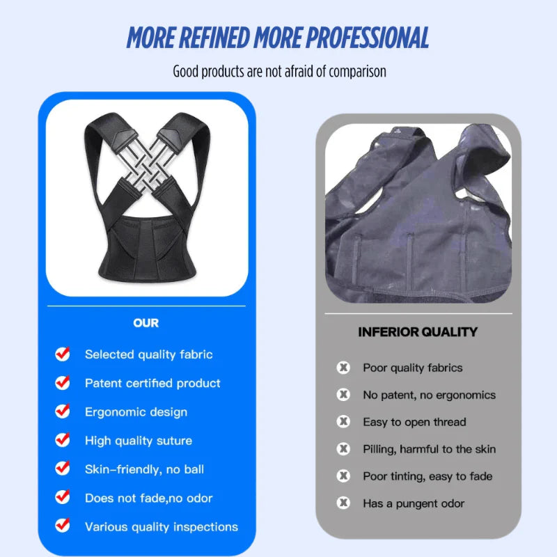 VerteGuard Pro