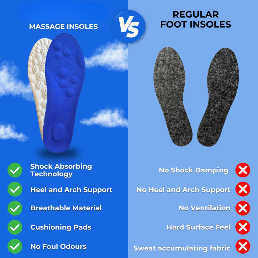 Steppy. Massage insoles