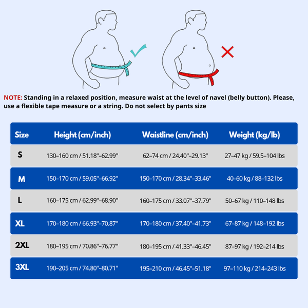 VerteGuard Pro